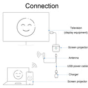JINGHUA Z500 HD Intelligent Wireless Screen Thrower Support Horizontal And Vertical Screen Switching