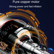 Portable Multifunctional Car Inflator Automobile Tire Pneumatic Pump, Model: Wired Pointer