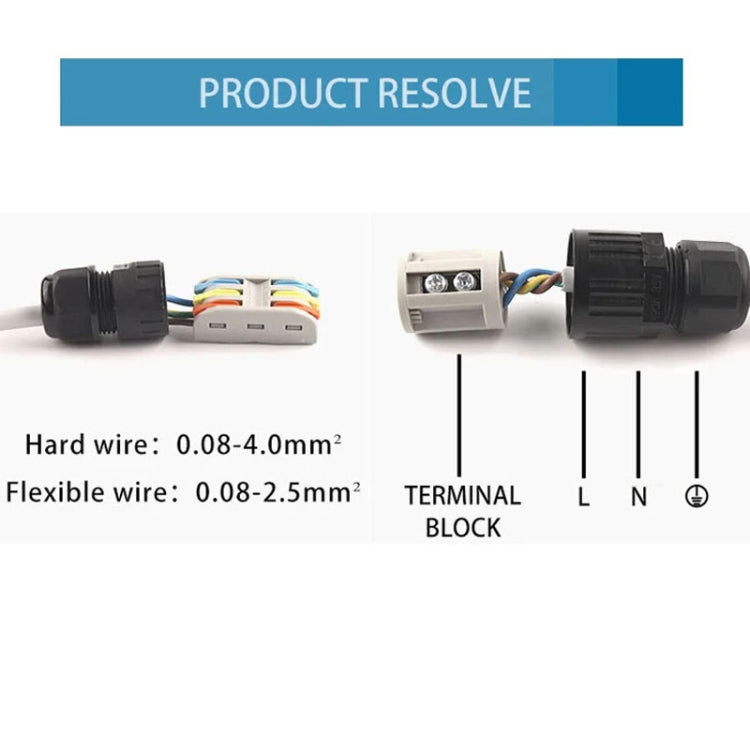Outdoor T-Wire Terminal Block Five Pole Male And Female Docking Water-resistant Connector(Black)
