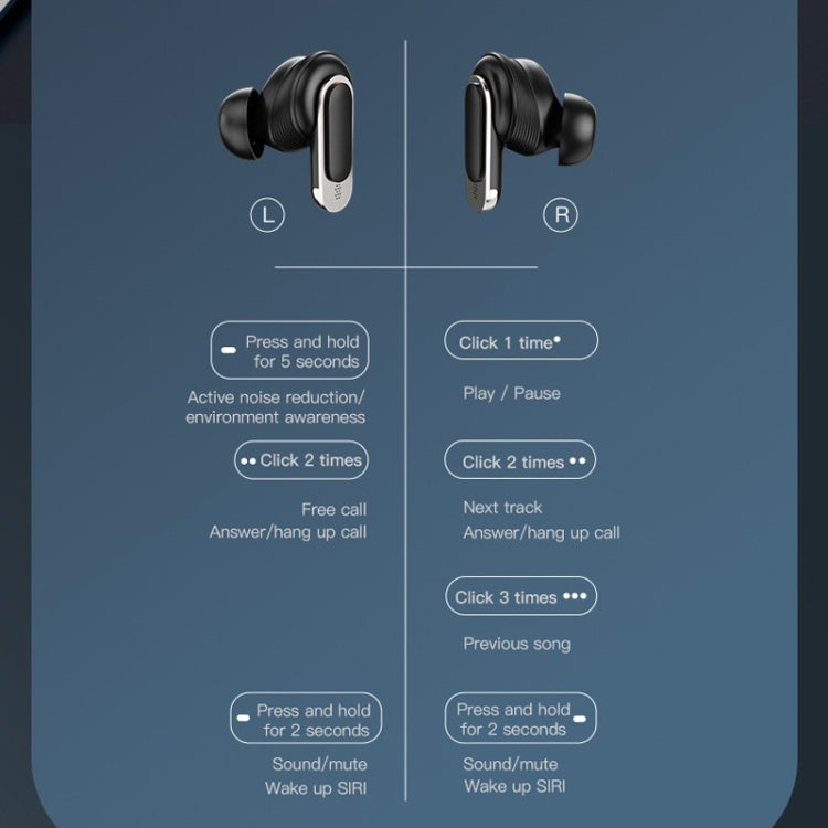 Color Screen Touch ANC Active Noise Reduction LCD Wireless Bluetooth Earphones(Black)