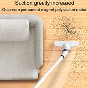 Handheld Household Vacuum Cleaner Car Small Powerful Dust Extractor, Model: Wireless High Configuration