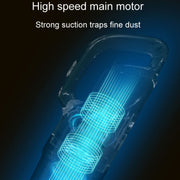 Handheld Household Vacuum Cleaner Car Small Powerful Dust Extractor, Model: Wireless Standard
