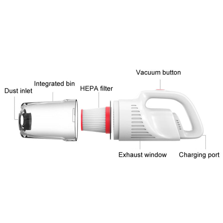 Handheld Household Vacuum Cleaner Car Small Powerful Dust Extractor, Model: Wireless High Configuration
