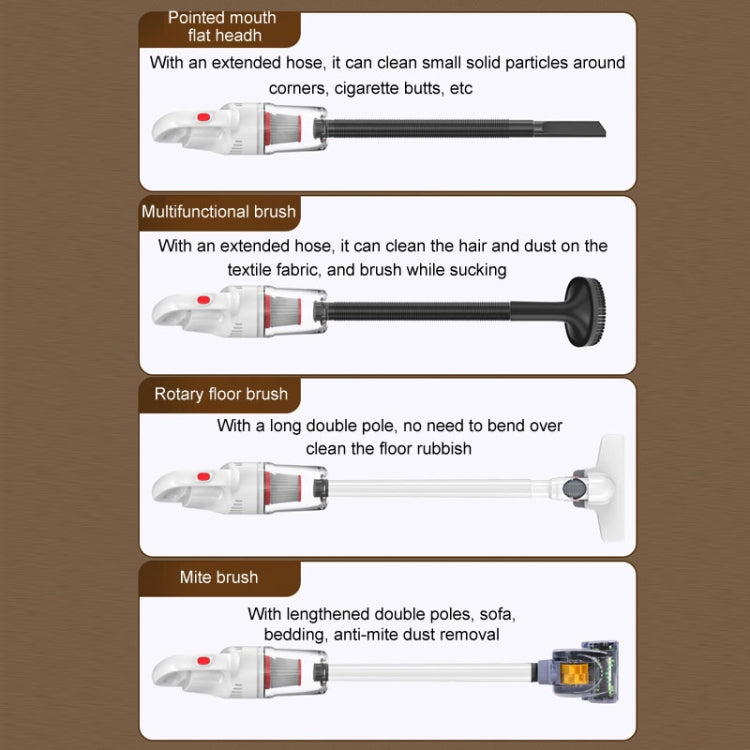 Handheld Household Vacuum Cleaner Car Small Powerful Dust Extractor, Model: Wireless High Configuration