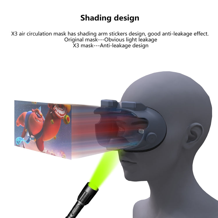 For Meta Quest 3 Adjustable Replacement Eye Mask VR Blackout Soft Replacement Face Mask Set