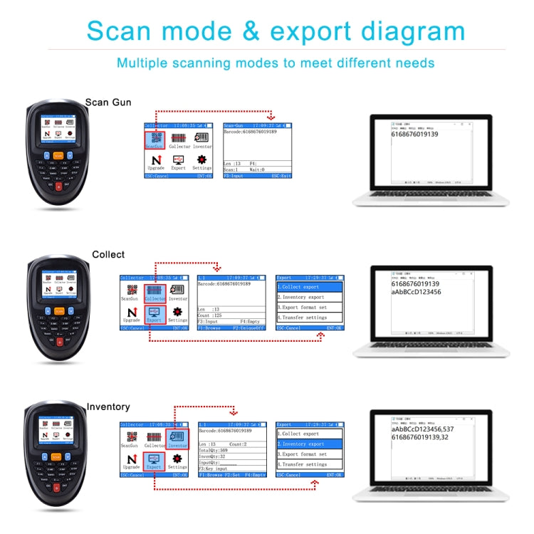 NEWSCAN 1D Laser  Wireless Barcode Reader Scanner Data Collector With 2.2-Inch LCD Screen