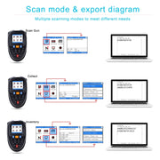 NEWSCAN 1D Laser  Wireless Barcode Reader Scanner Data Collector With 2.2-Inch LCD Screen