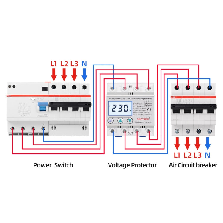SINOTIMER STVP-932 80A 3-phase 380V LCD Self-resetting Adjustable Surge Voltage Protector