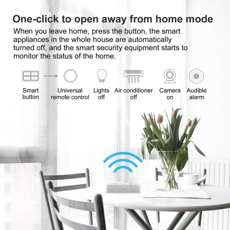 Zigbee Tuya 4-key Situational Remote Control Smart Switch(YSB34)