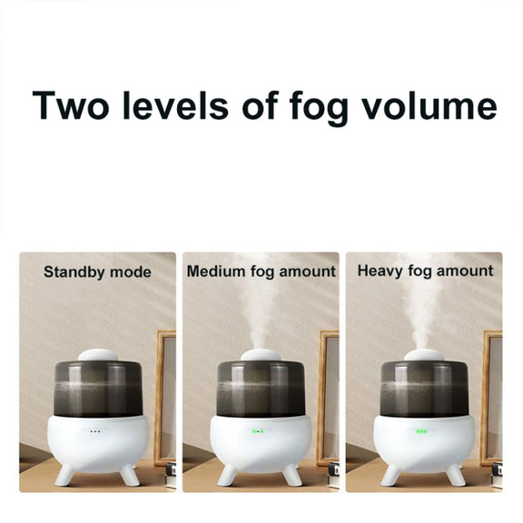 FS102 2L Ultrasonic Aromatherapy Colorful Night Light Desktop Humidifier, Spec: US Plug(White)