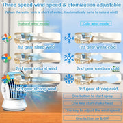 CF-009 USB Touch Spray Humidification Air Conditioning Fan Desktop Office Air Cooler(White)