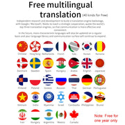 40 Languages Instant Real-Time Translation Smart Wireless BT5.0 Translation Earphone(White)