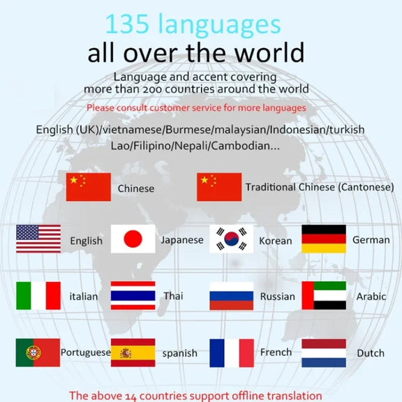 Hishell P40 Smart Translator 135 Languages Voice Intelligent Online Translation Machine Offline Multilanguage Speech Translate(Black)