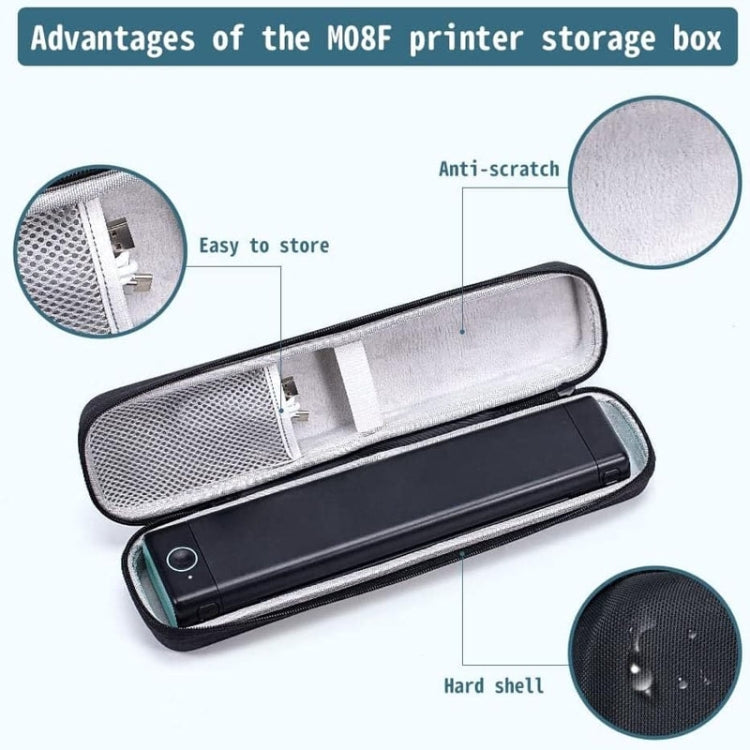 Phomemo Portable Storage Bag For M08F / P831 Printer(Gray)