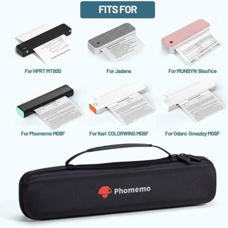 Phomemo Portable Storage Bag For M08F / P831 Printer(Gray)