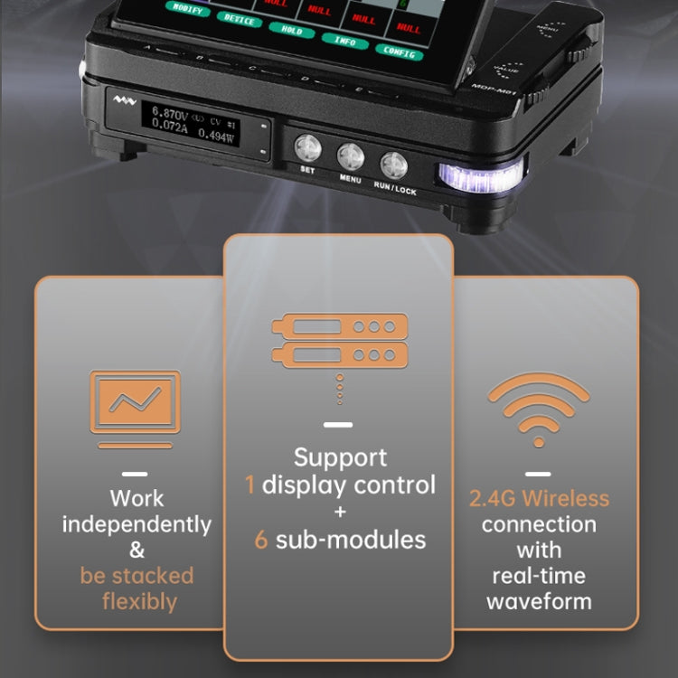 MINIWARE Rise And Fall Linear Switching DC Mini Digital Power Module, Model: MDP-P906