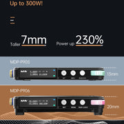 MINIWARE Rise And Fall Linear Switching DC Mini Digital Power Module, Model: MDP-P906
