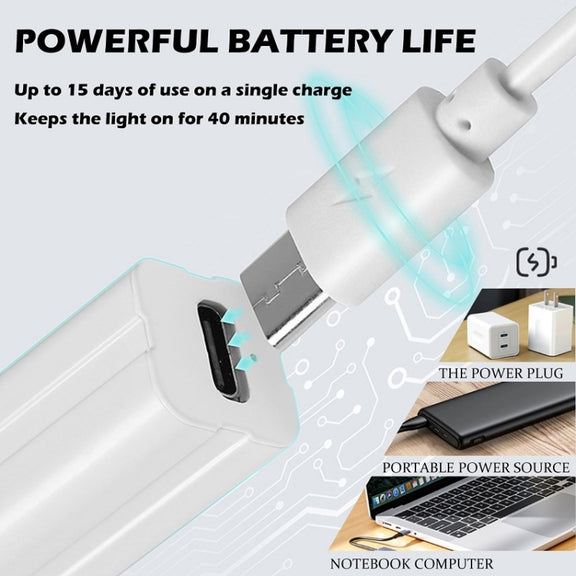 Small Portable Handheld Nail Polish Light Therapy Machine, Model: Plug-in