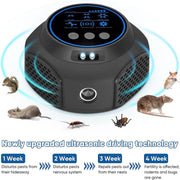 219 Intelligent Ultrasonic Multi-dimensional Frequency Conversion Home Indoor Mouse Repeller(White)