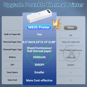 Phomemo M835  Wireless Bluetooth Thermal Printer Support Multi-Size Thermal Paper