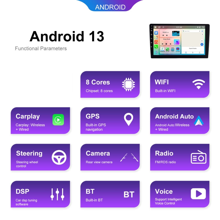 10.1 inch 6+128G Android Universal HD Large Screen Car Bluetooth Player Android GPS Navigation Integrated Machine(Standard)