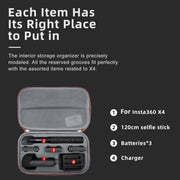 For Insta360 X5 / X4 aMagisn Medium Storage Bag Clutch Bag Protective Case