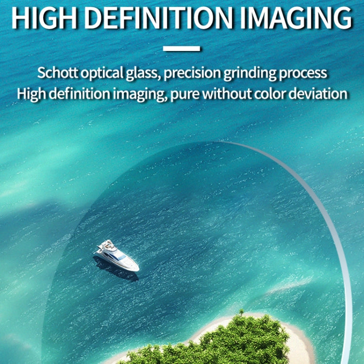JSR-2050-16 CPL+ND8+ND16 For DJI Avata 2 Traverser Filter Accessories Camera Scrim Polarizing Lens