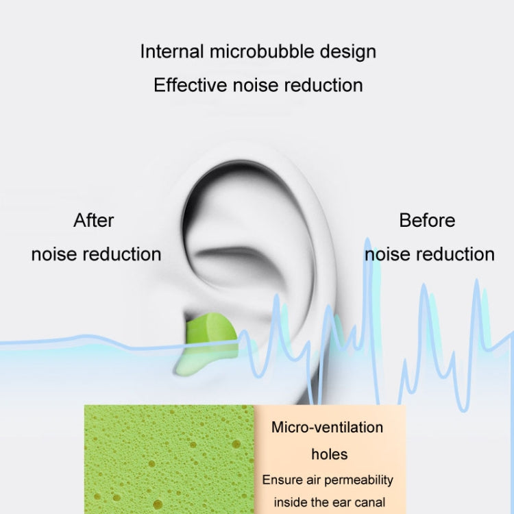10pcs /Box Memory Foam Earplugs Student Dormitory Sleeping Noise Reduction Soundproof Earplugs(Mixed Colors)