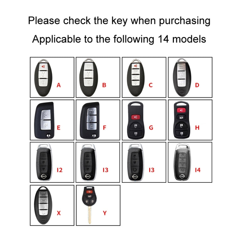 For Nissan Car Key Cover Keychain Anti-lost Number Plate, Style: I4