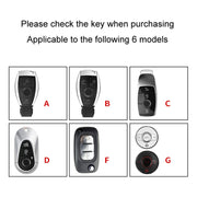For Mercedes-Benz Car Key Cover Multifunctional Keychain Anti-lost Number Plate, Style: B