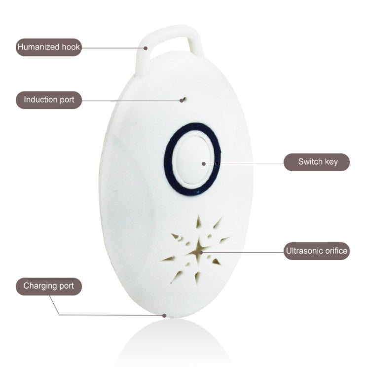 Mini USB Rechargeable Fly Repeller Outdoor Portable Mobile Mosquito Repellent Device(White)