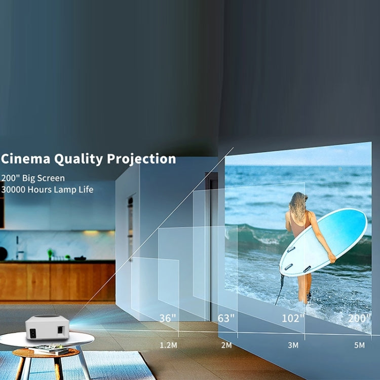 Y2S 1080P Mini LED WiFi Projector Support Wireless Wired Screen Mirroring Youtube Version(AU Plug)
