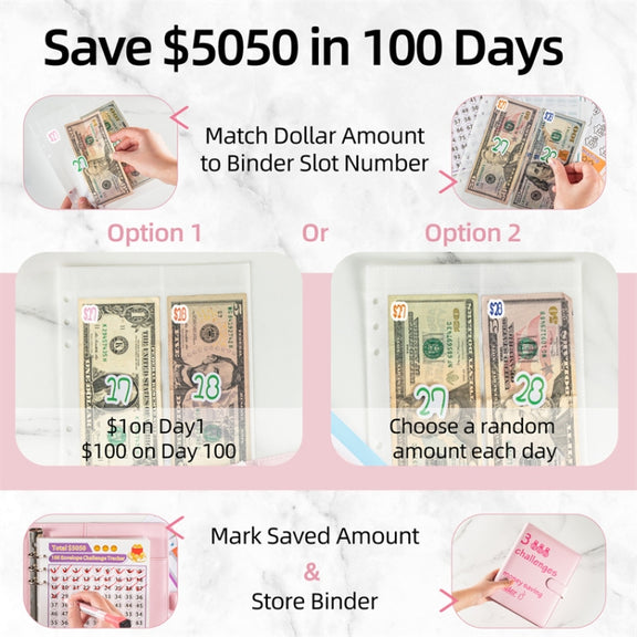 25sheets /Set A5 6 Holes Save Money Challenge Envelopes Replacement Inner Page, Spec: Double-grid