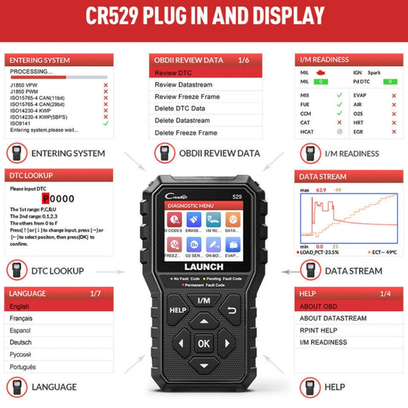 Launch Creader CR529 OBD2 Car Engine Fault Tester Code Scanner(Black)