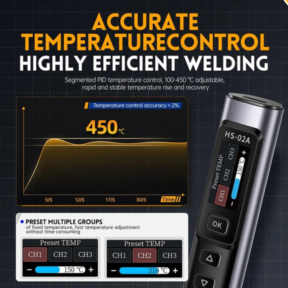 FNIRSI Portable Constant Temperature Soldering Iron Set, Model: HS-02B Standard K
