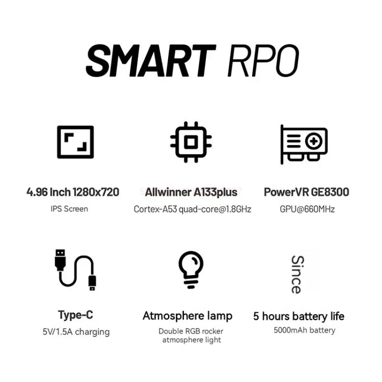 Trimui Smart Pro 4.96 Inch IPS Screen Handheld Game Console Open Source Linux System 64G(White)