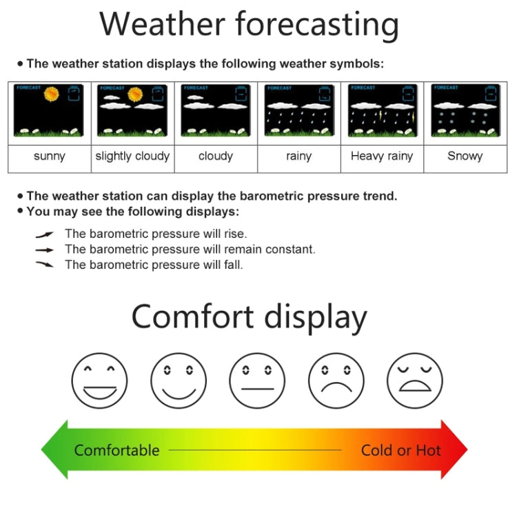 Household Color Screen Temperature And Humidity Meter Weather Forecast Projection Clock, Model: US Plug