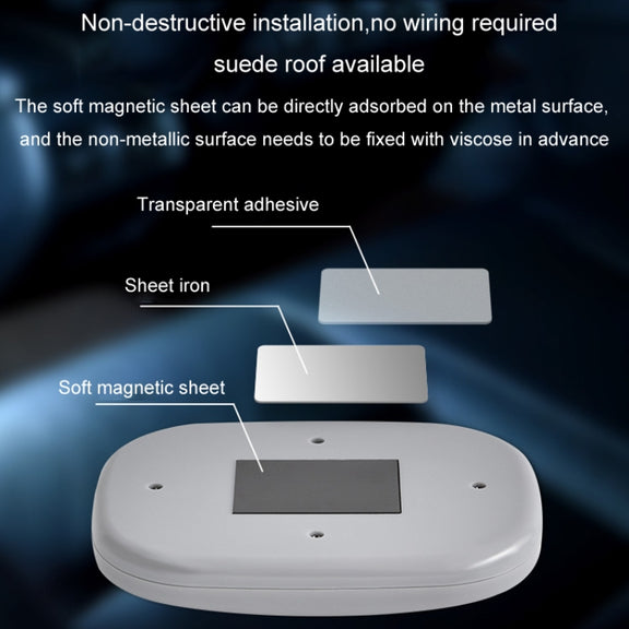 Car USB Charging Strong Magnetic Roof Reading LED Light(Beige)