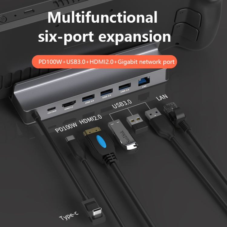 6-in-1 For Steam Deck/ROG Blueendless DS601 Type-C Game Console Base HUB Docking Station