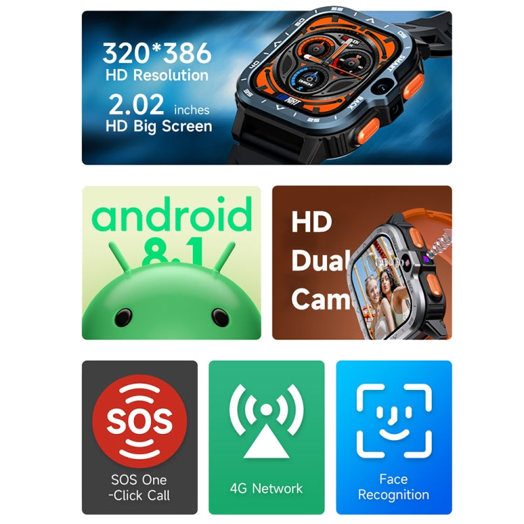 LOKMAT APPLLP 4 MAX 2.02-inch Android 8.1 Full Network Wifi Card Bluetooth Smart Watch(Navy Blue)