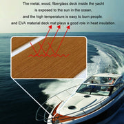 240x60x0.6cm Yacht RV Modification Imitation Teak Floor EVA Anti-slip Mat
