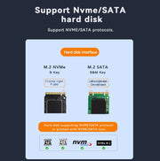 Dual NVME or Dual SATA Blueendless M.2 Dual-Slot Hard Drive Base Solid State Hard Drive Box, US Plug