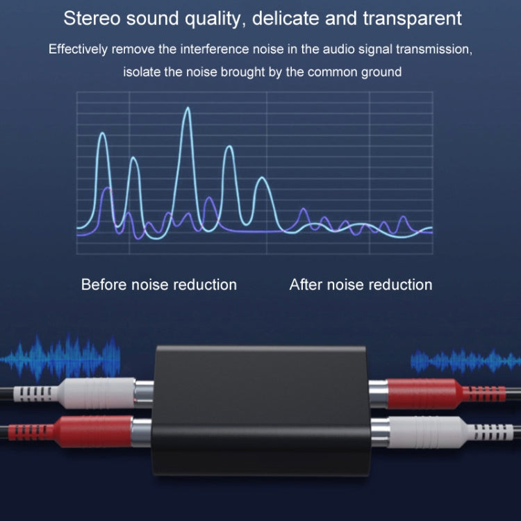 RCA Audio Ground Loop Isolator Anti-Interference Noise Reducer Eliminate Current Sound Bluetooth Receiver(Square)