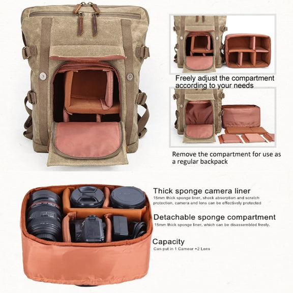 Vintage Camera Bag Water-resistant  Canvas Backpack with Laptop Compartment Tripod Holder(Army Green)