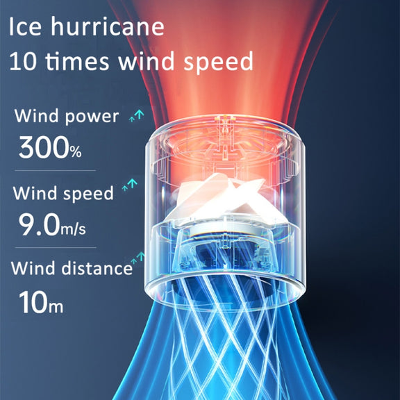 Handheld Turbine Fan 120 Speed ?Brushless Motor Fan(Space Gray)