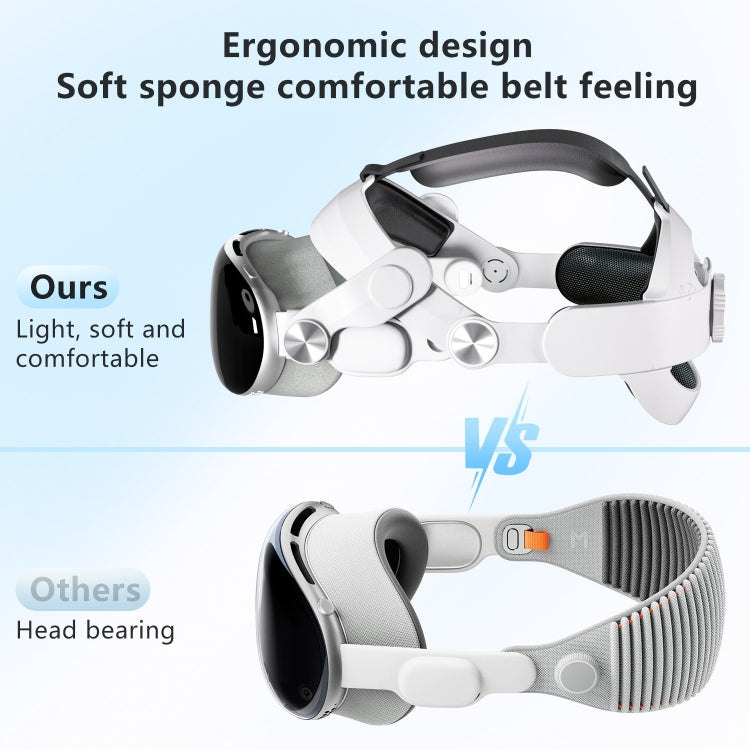 For Apple Vision Pro VR Headset Replaceable Elite Strap Comfort Adjustable Headband