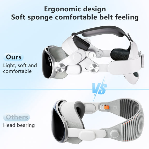 For Apple Vision Pro VR Headset Replaceable Elite Strap Comfort Adjustable Headband