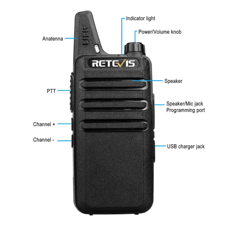 RETEVIS RT22 Hotel Mini Charging Two-Way Wireless Intercom Walkie Talkie(US Frequency with Plug)