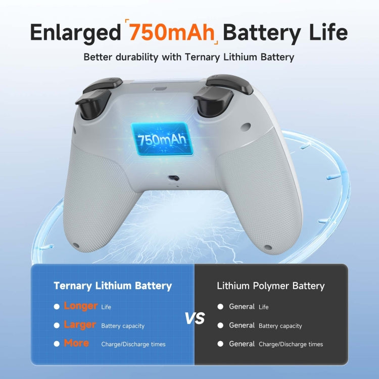 EasySMX X05 Wireless Gamepad Hall RGB Effect Controller For PC / Phone / Switch / Steam Deck(White)