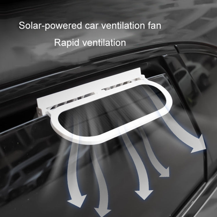 USB Plug-In Car Window Exhaust Fan Car Air Circulation Cooling Ventilation Fan, Color: Solar White
